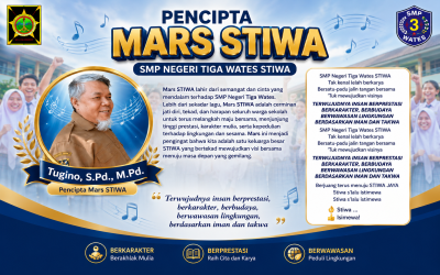 Mars Stiwa Keren di kulon Progo